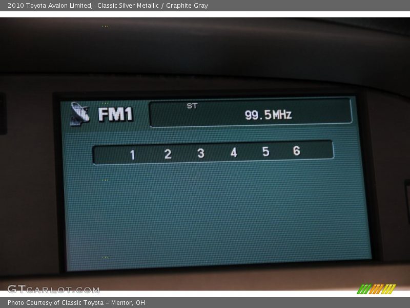 Classic Silver Metallic / Graphite Gray 2010 Toyota Avalon Limited