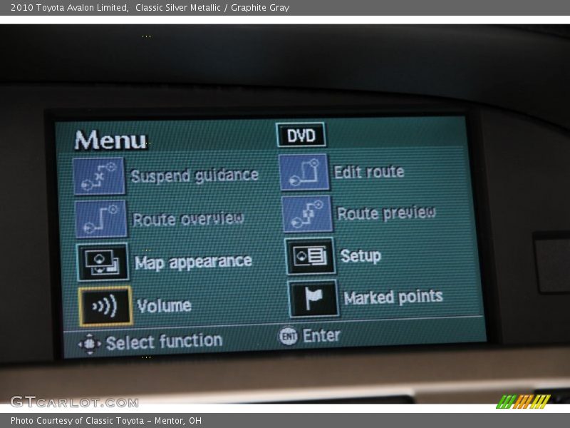 Classic Silver Metallic / Graphite Gray 2010 Toyota Avalon Limited