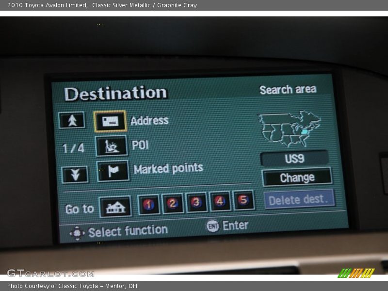Classic Silver Metallic / Graphite Gray 2010 Toyota Avalon Limited
