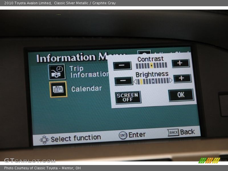 Classic Silver Metallic / Graphite Gray 2010 Toyota Avalon Limited