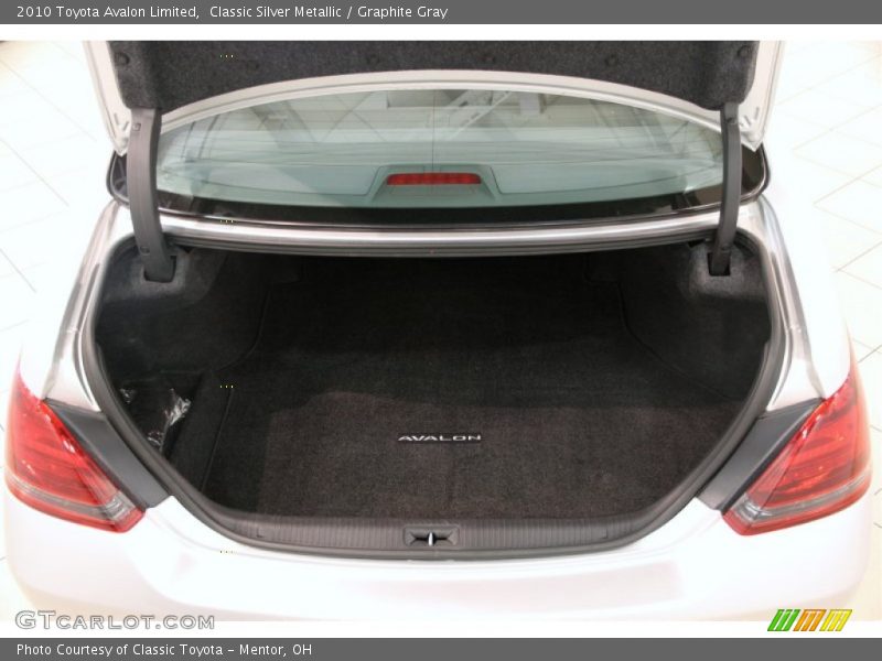 Classic Silver Metallic / Graphite Gray 2010 Toyota Avalon Limited