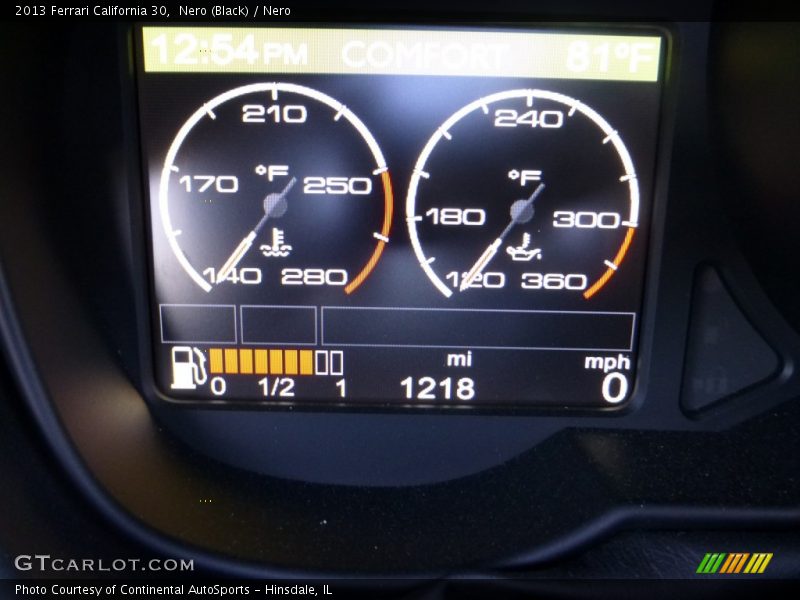  2013 California 30 30 Gauges