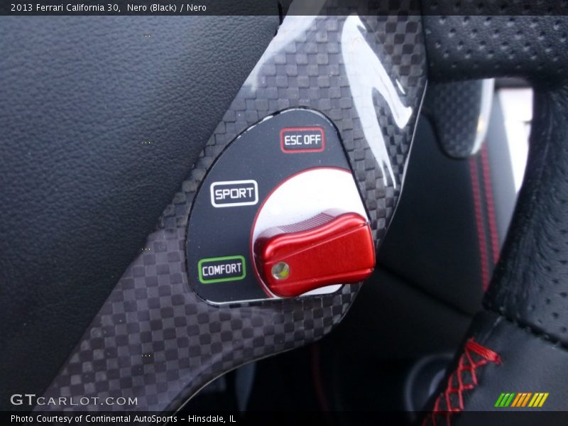 Controls of 2013 California 30