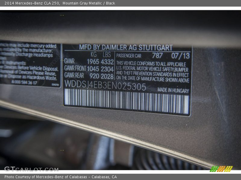 2014 CLA 250 Mountain Gray Metallic Color Code 787