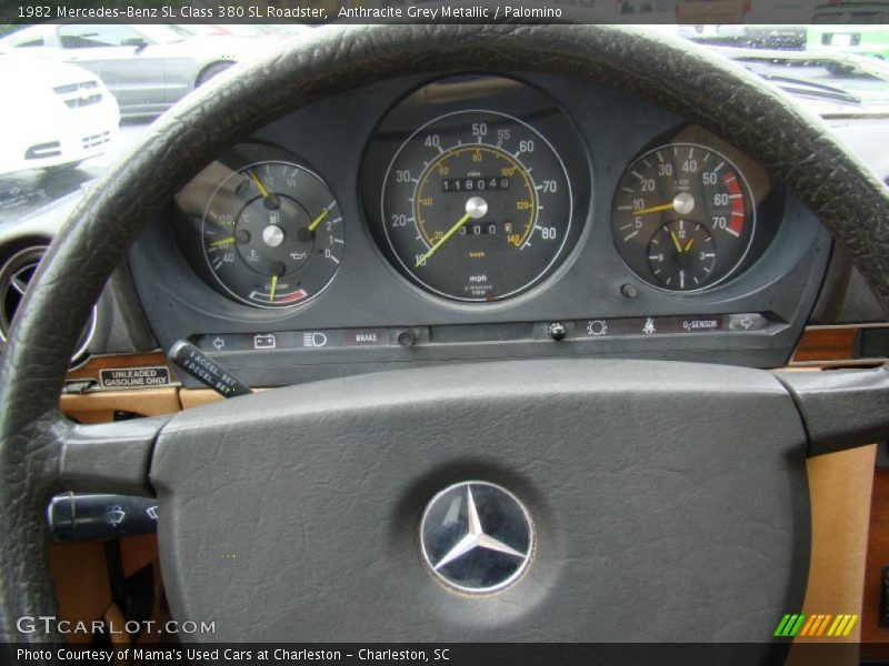  1982 SL Class 380 SL Roadster 380 SL Roadster Gauges