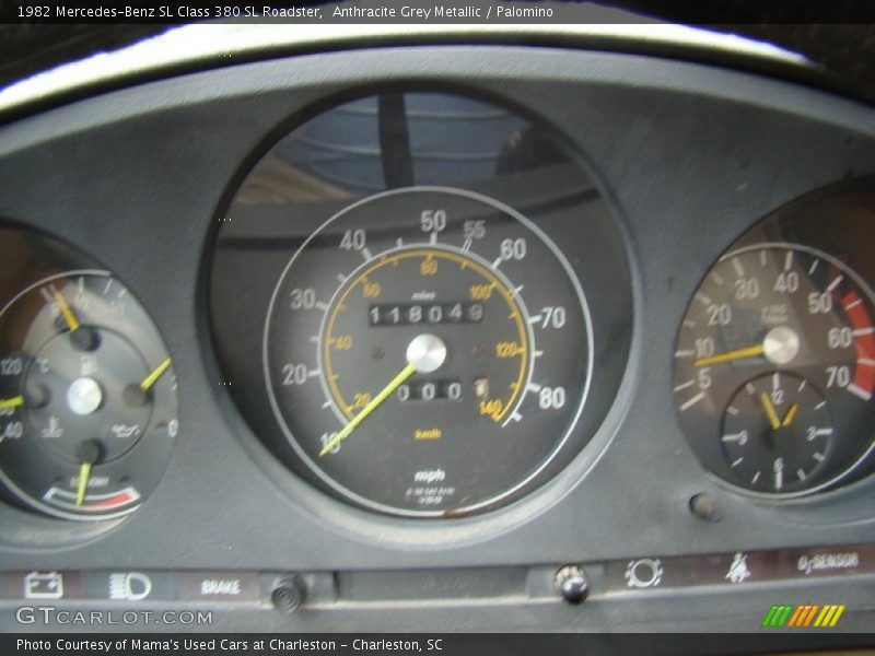  1982 SL Class 380 SL Roadster 380 SL Roadster Gauges