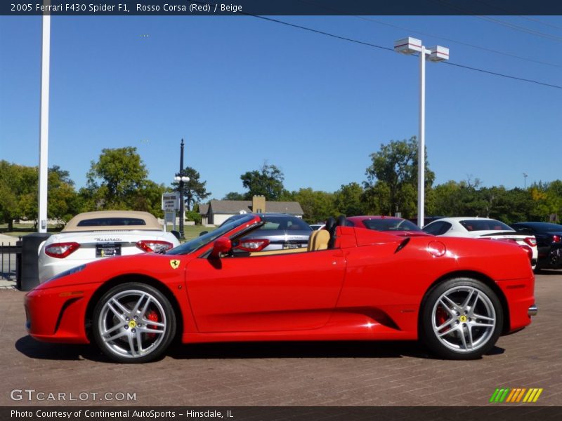  2005 F430 Spider F1 Rosso Corsa (Red)