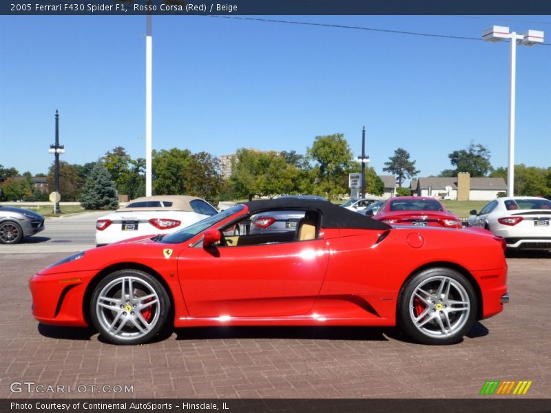  2005 F430 Spider F1 Rosso Corsa (Red)