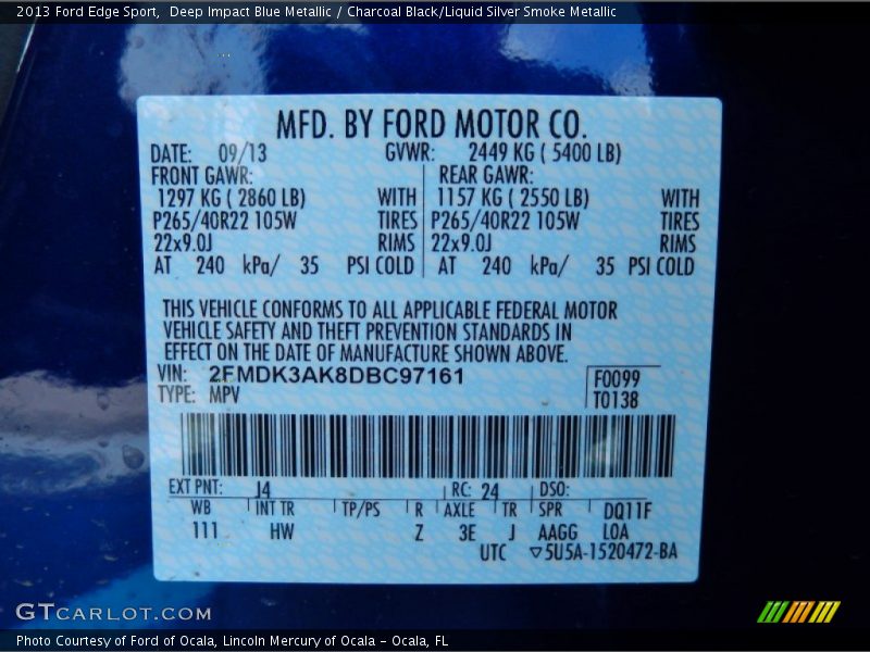 2013 Edge Sport Deep Impact Blue Metallic Color Code J4