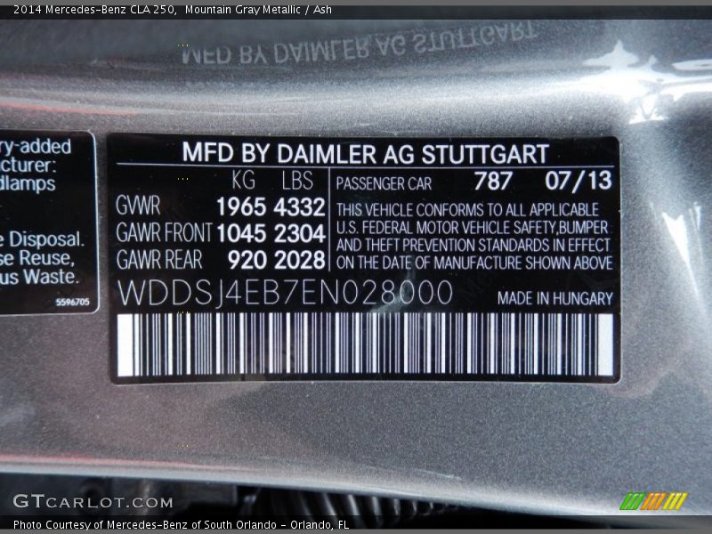 2014 CLA 250 Mountain Gray Metallic Color Code 787