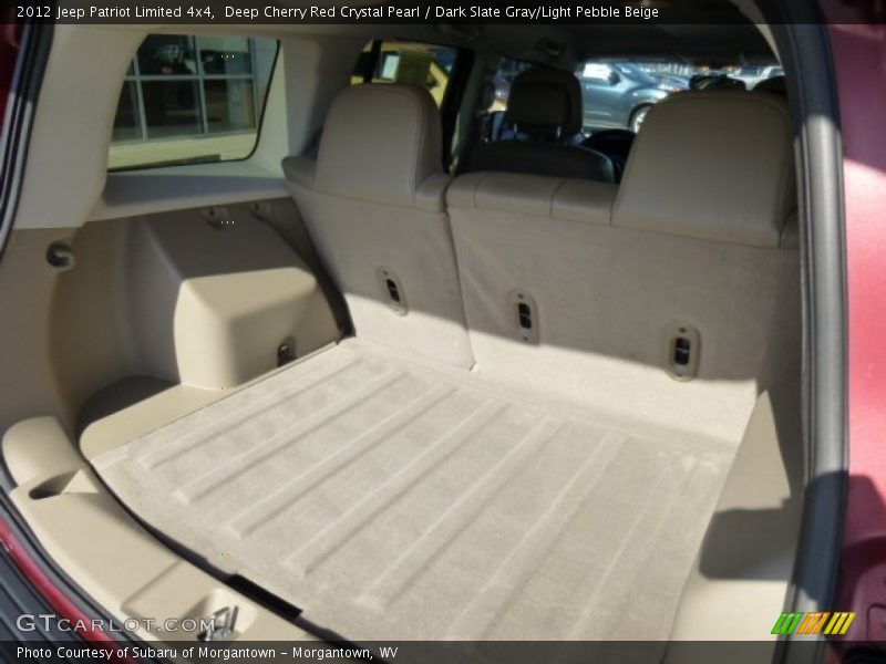  2012 Patriot Limited 4x4 Trunk