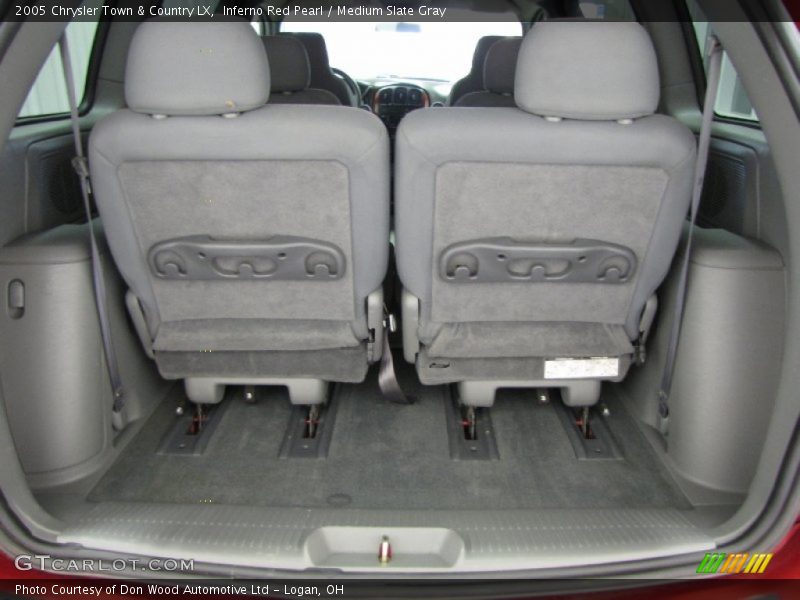  2005 Town & Country LX Trunk