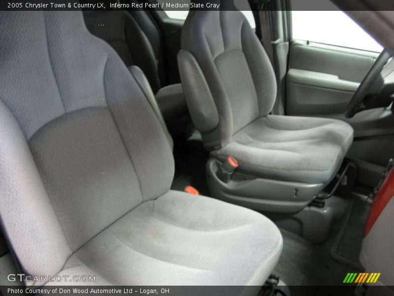 Inferno Red Pearl / Medium Slate Gray 2005 Chrysler Town & Country LX