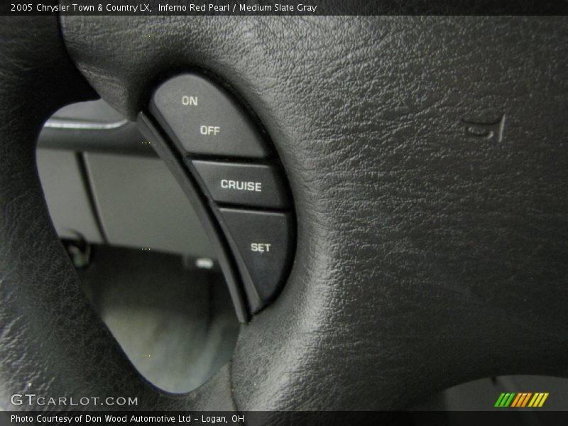 Inferno Red Pearl / Medium Slate Gray 2005 Chrysler Town & Country LX