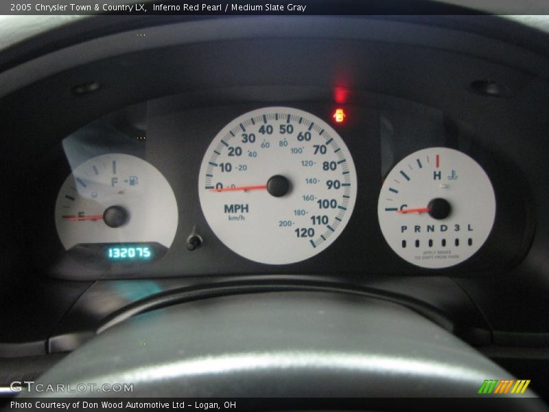  2005 Town & Country LX LX Gauges