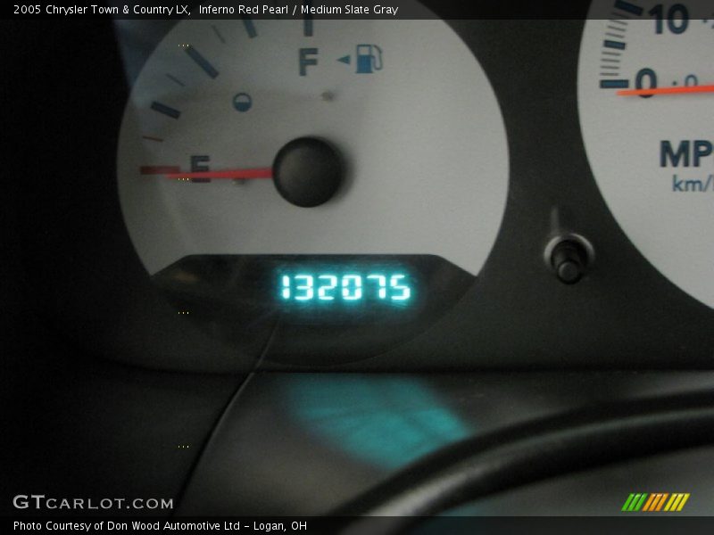 Inferno Red Pearl / Medium Slate Gray 2005 Chrysler Town & Country LX