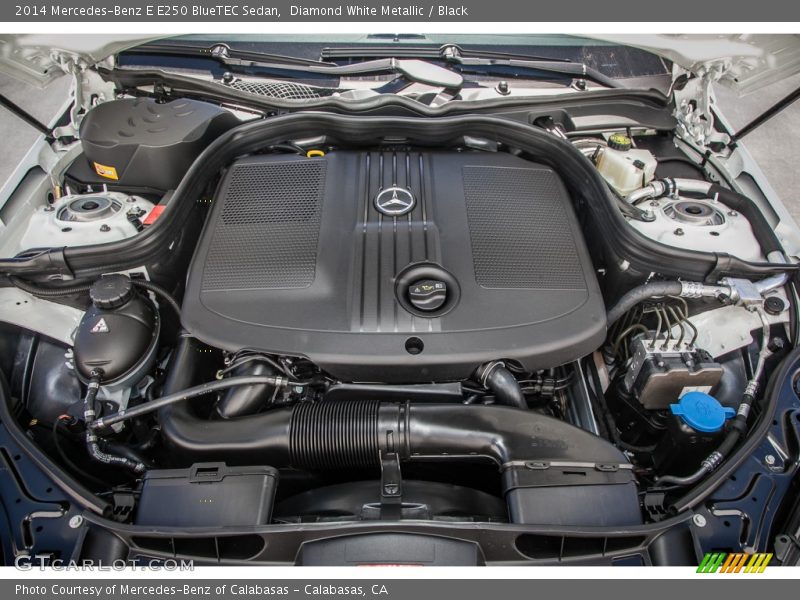  2014 E E250 BlueTEC Sedan Engine - 2.1 Liter Twin-Turbocharged BlueTEC Diesel DOHC 16-Valve 4 Cylinder