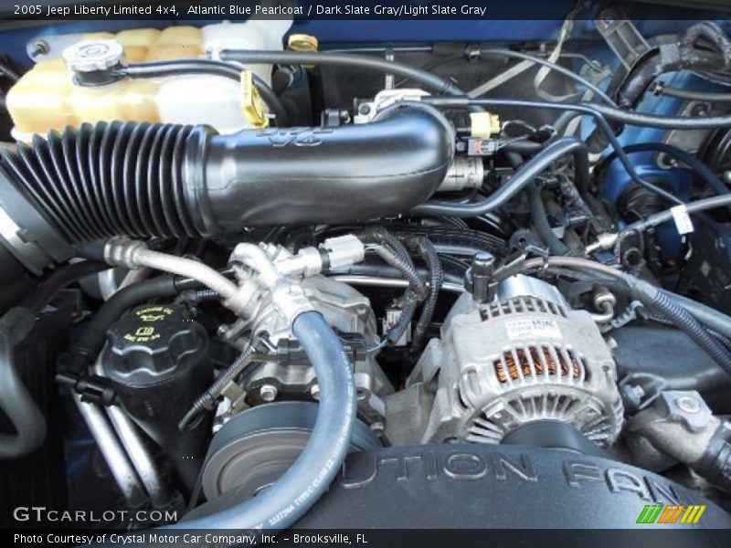 Atlantic Blue Pearlcoat / Dark Slate Gray/Light Slate Gray 2005 Jeep Liberty Limited 4x4