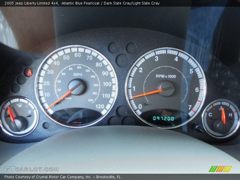 Atlantic Blue Pearlcoat / Dark Slate Gray/Light Slate Gray 2005 Jeep Liberty Limited 4x4