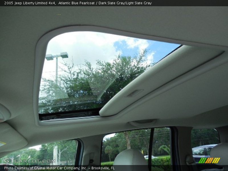 Atlantic Blue Pearlcoat / Dark Slate Gray/Light Slate Gray 2005 Jeep Liberty Limited 4x4