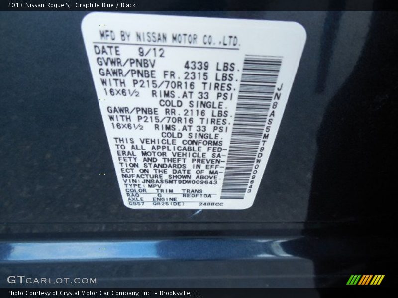 Graphite Blue / Black 2013 Nissan Rogue S