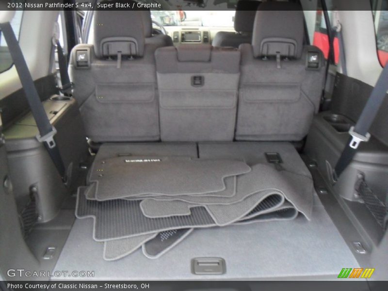 Super Black / Graphite 2012 Nissan Pathfinder S 4x4