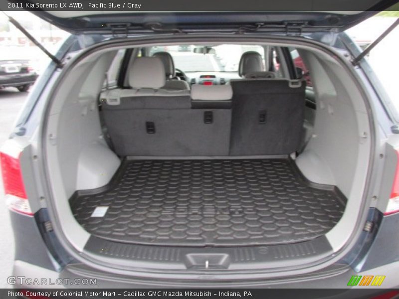 Pacific Blue / Gray 2011 Kia Sorento LX AWD