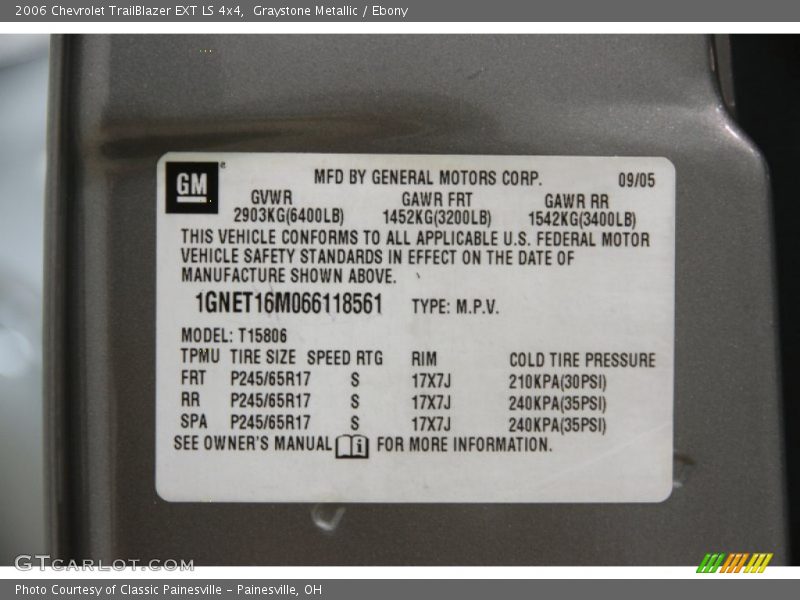 Graystone Metallic / Ebony 2006 Chevrolet TrailBlazer EXT LS 4x4