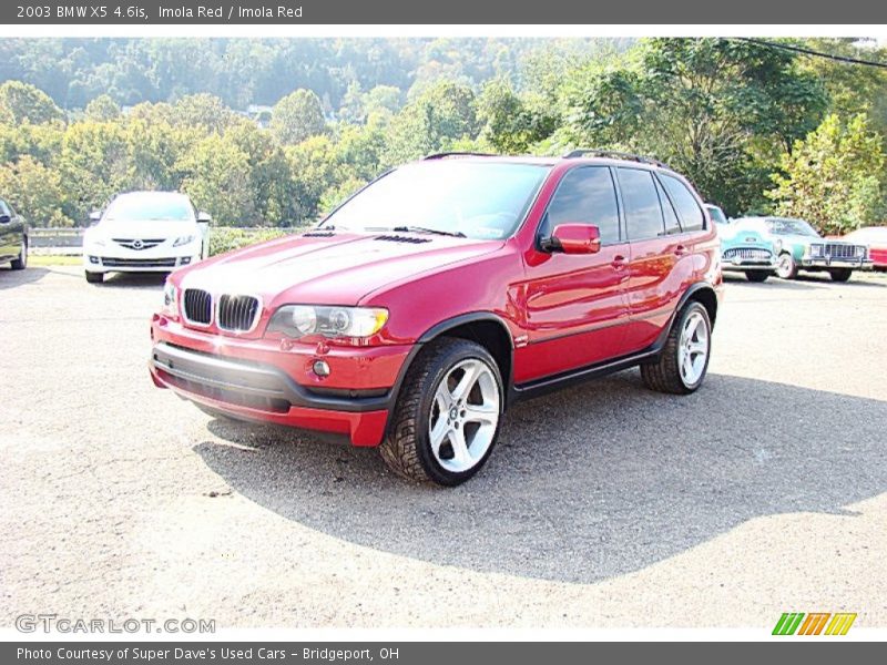 Imola Red / Imola Red 2003 BMW X5 4.6is
