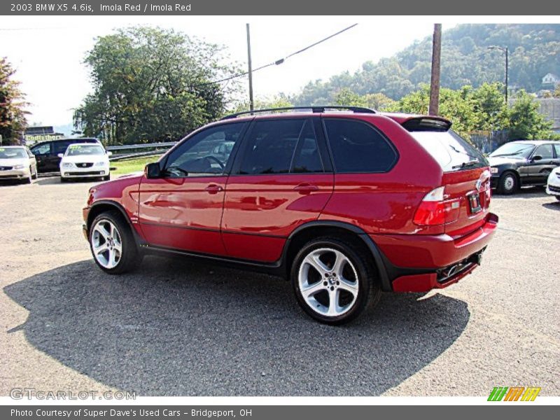 Imola Red / Imola Red 2003 BMW X5 4.6is