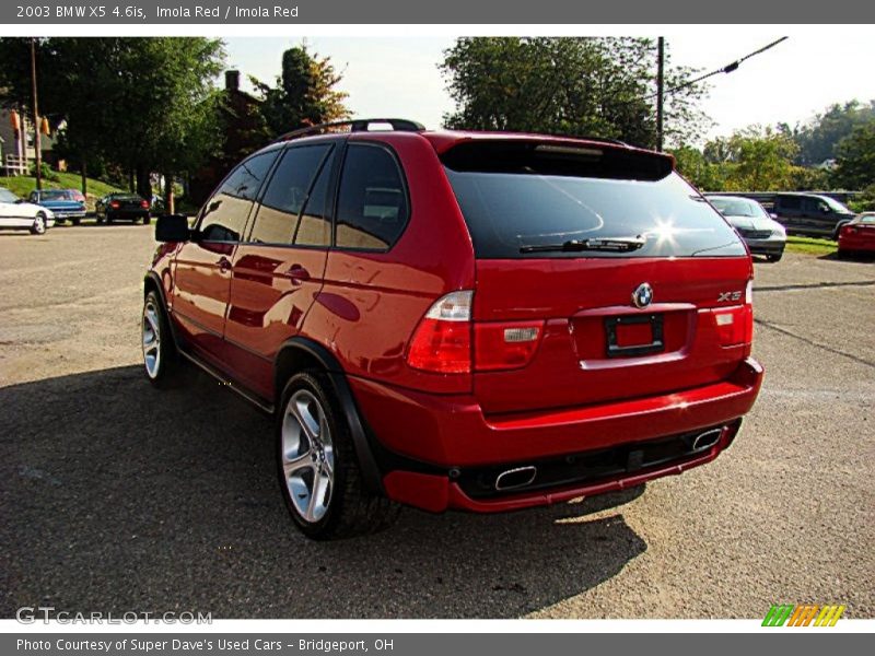 Imola Red / Imola Red 2003 BMW X5 4.6is