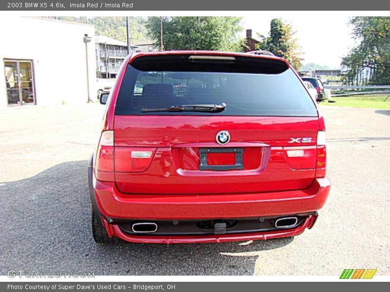 Imola Red / Imola Red 2003 BMW X5 4.6is