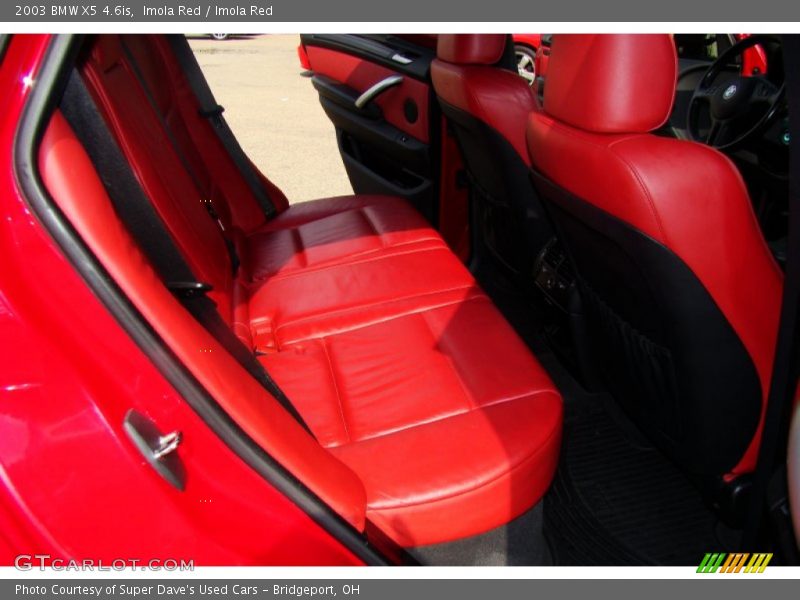 Imola Red / Imola Red 2003 BMW X5 4.6is