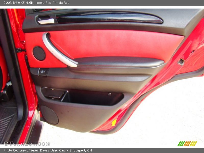 Imola Red / Imola Red 2003 BMW X5 4.6is