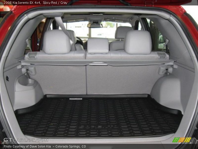 Spicy Red / Gray 2008 Kia Sorento EX 4x4