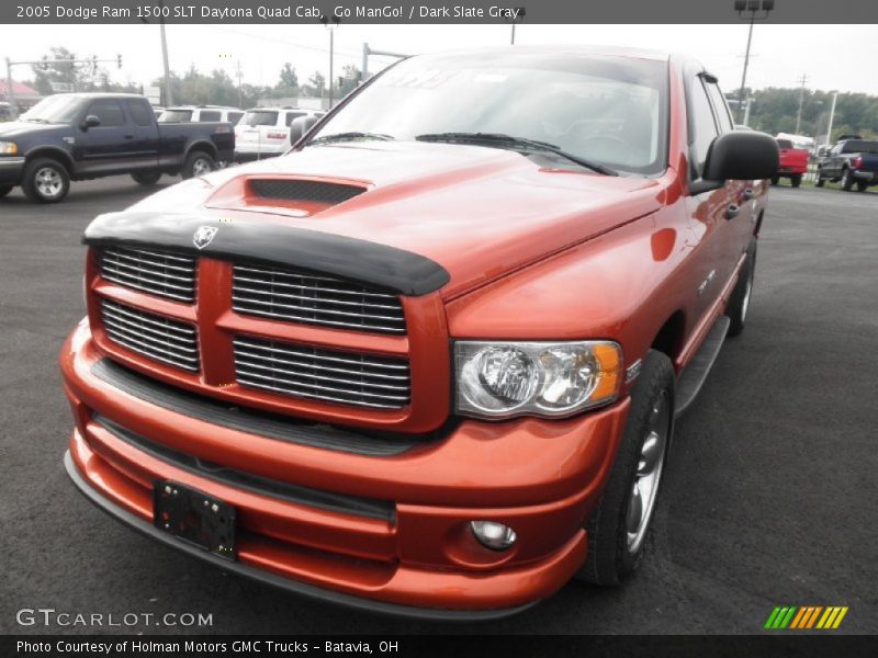 Go ManGo! / Dark Slate Gray 2005 Dodge Ram 1500 SLT Daytona Quad Cab