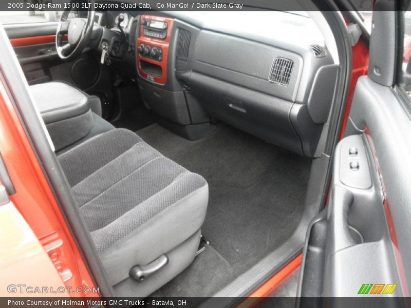 Go ManGo! / Dark Slate Gray 2005 Dodge Ram 1500 SLT Daytona Quad Cab