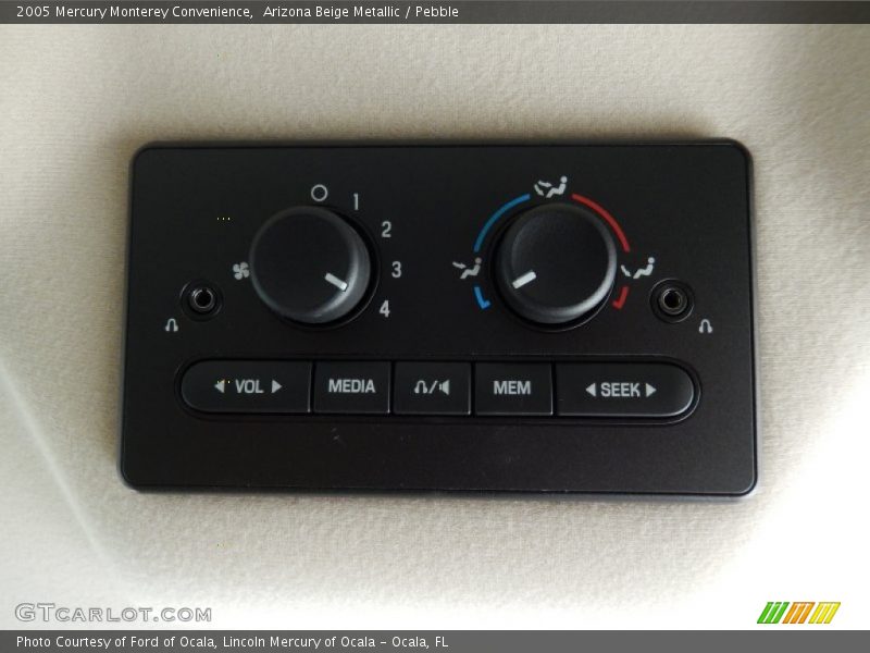 Controls of 2005 Monterey Convenience