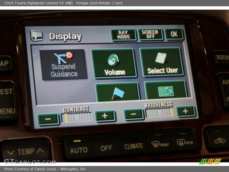 Vintage Gold Metallic / Ivory 2004 Toyota Highlander Limited V6 4WD