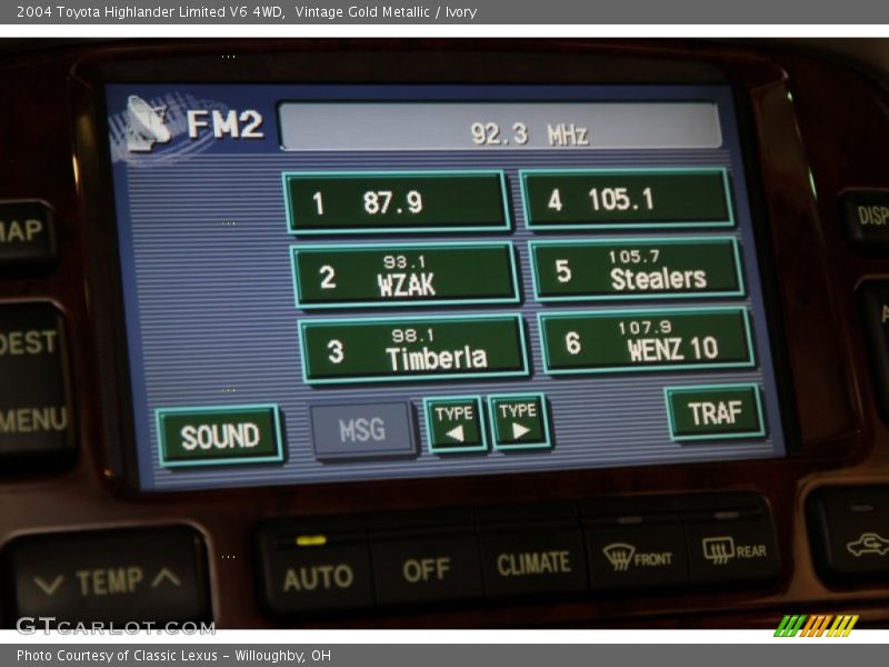 Vintage Gold Metallic / Ivory 2004 Toyota Highlander Limited V6 4WD