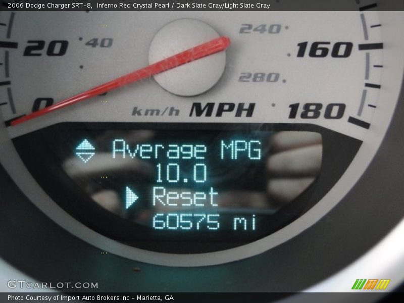 Inferno Red Crystal Pearl / Dark Slate Gray/Light Slate Gray 2006 Dodge Charger SRT-8