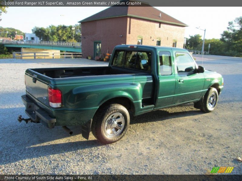 Amazon Green Metallic / Medium Graphite 2000 Ford Ranger XLT SuperCab