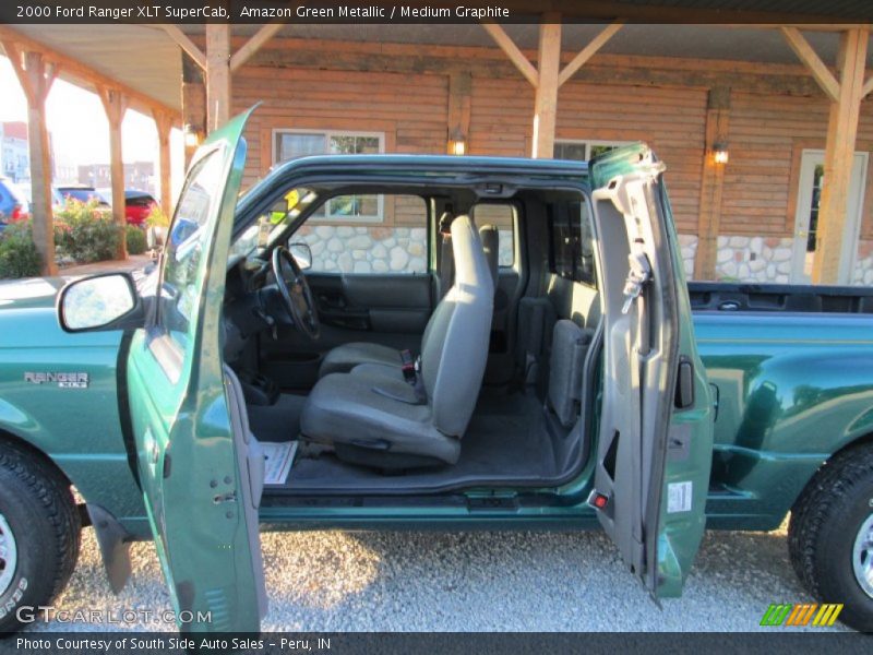 Amazon Green Metallic / Medium Graphite 2000 Ford Ranger XLT SuperCab