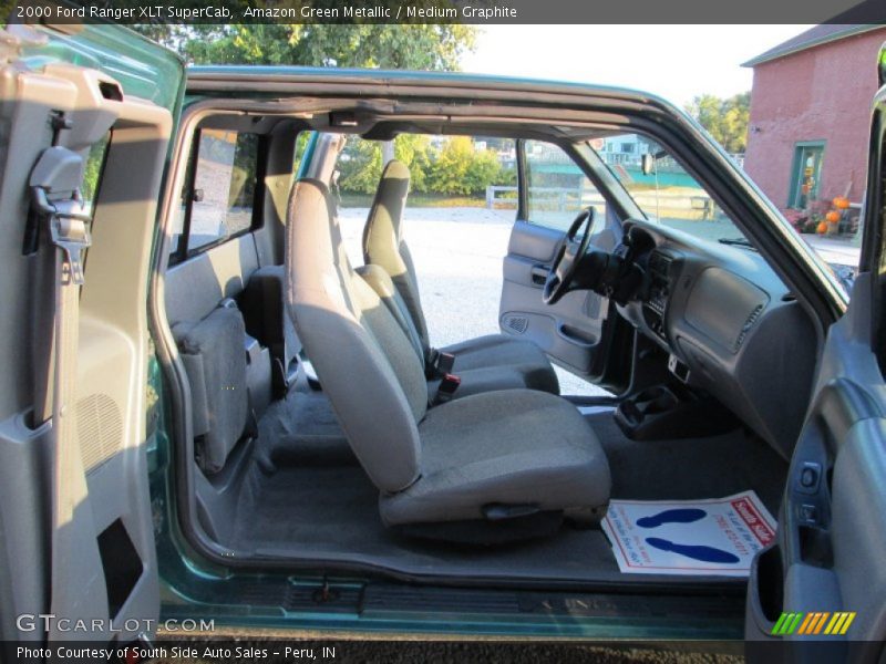 Amazon Green Metallic / Medium Graphite 2000 Ford Ranger XLT SuperCab