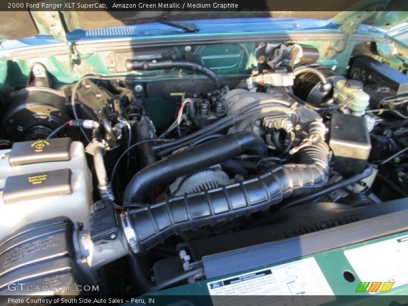 Amazon Green Metallic / Medium Graphite 2000 Ford Ranger XLT SuperCab