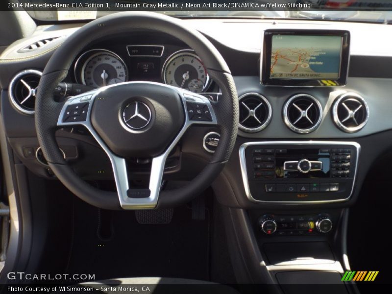 Dashboard of 2014 CLA Edition 1