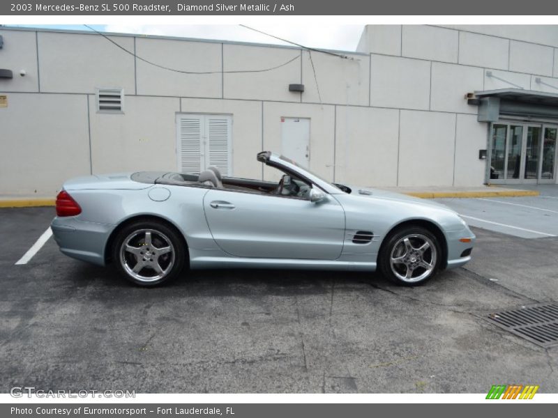 Diamond Silver Metallic / Ash 2003 Mercedes-Benz SL 500 Roadster