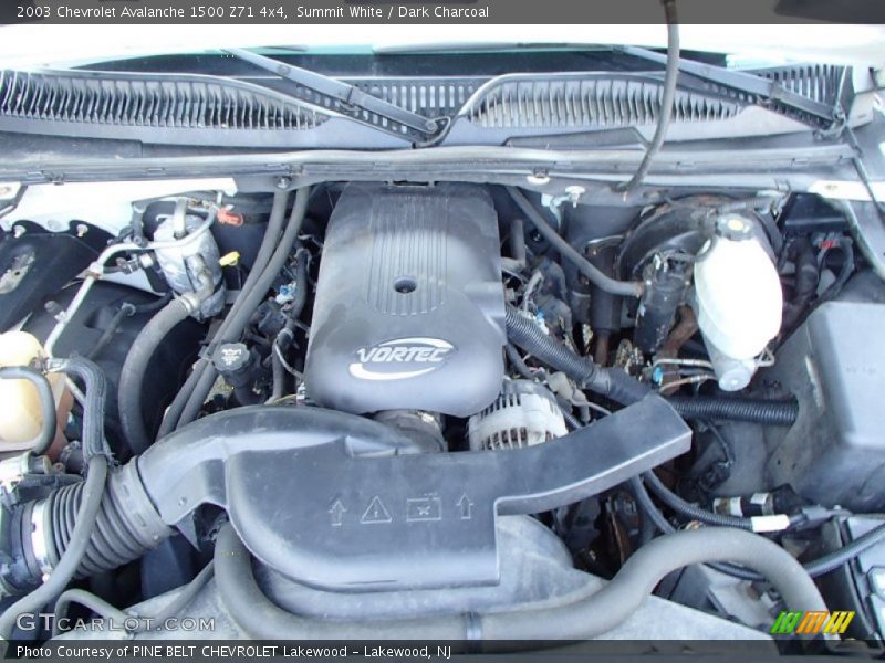 Summit White / Dark Charcoal 2003 Chevrolet Avalanche 1500 Z71 4x4