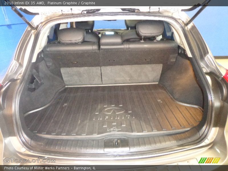 Platinum Graphite / Graphite 2010 Infiniti EX 35 AWD