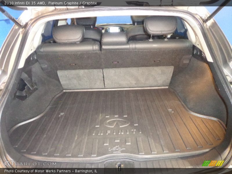 Platinum Graphite / Graphite 2010 Infiniti EX 35 AWD